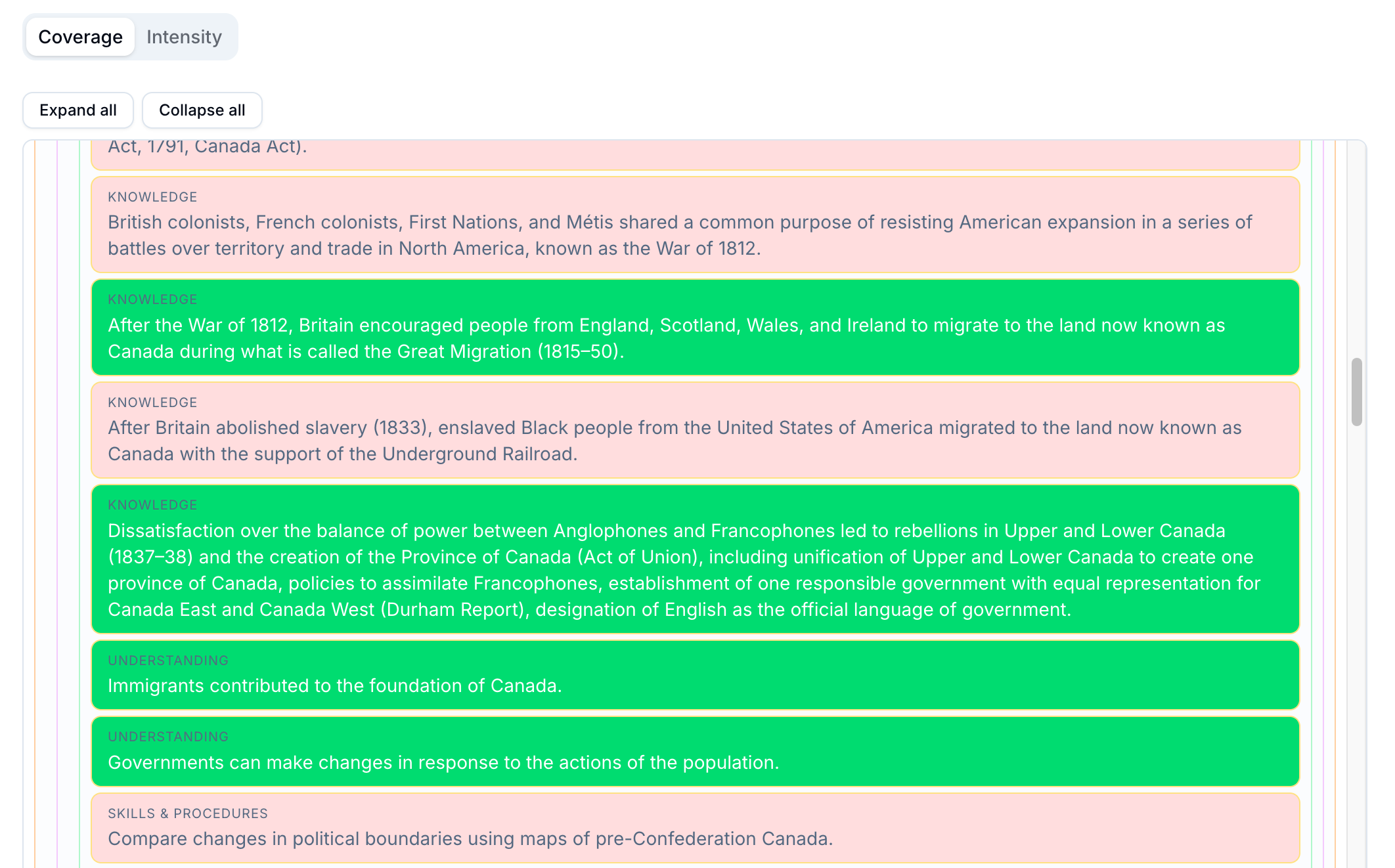 Division curriculum coverage view with Knowledge, Understanding, and Skills outcomes color-coded for coverage.