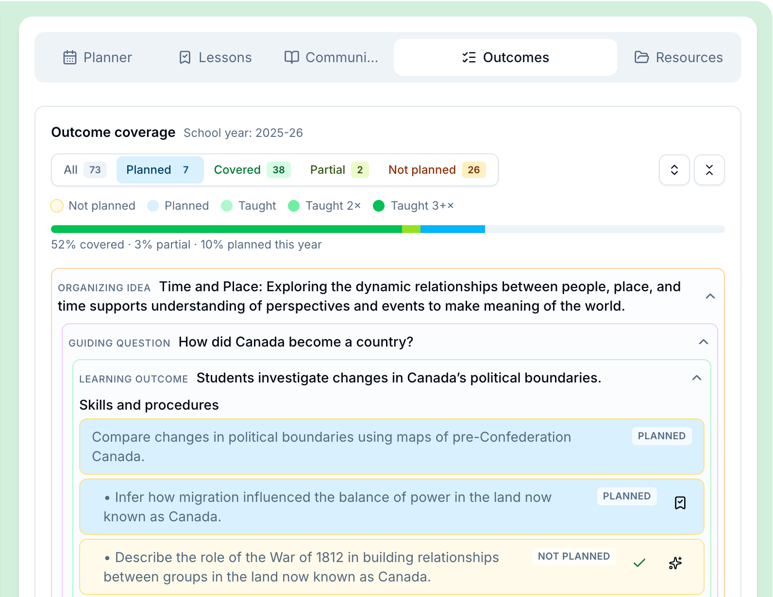 The TeachNEW outcome coverage view for a school year, with planned, covered, partial, and not-planned filters, KUSP outcome lines, and a create-lesson-from-gap action on an uncovered outcome.